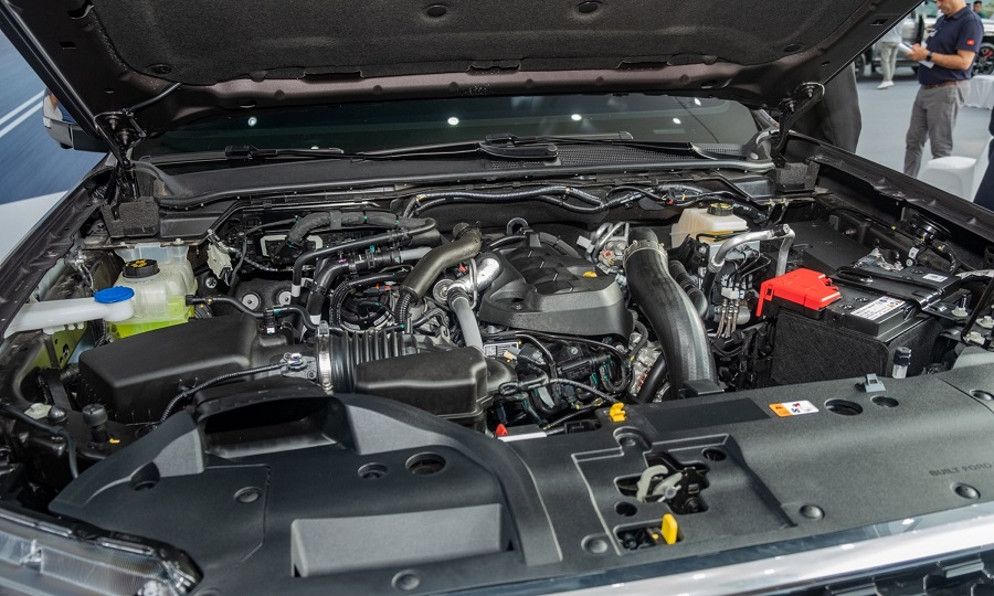 Đại Lý City Ford Thủ Đức