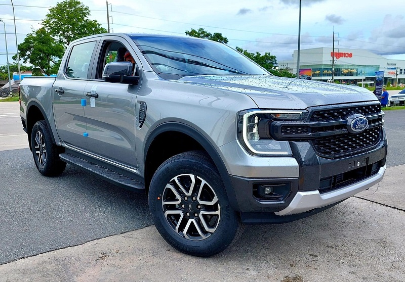 Đại Lý City Ford Thủ Đức