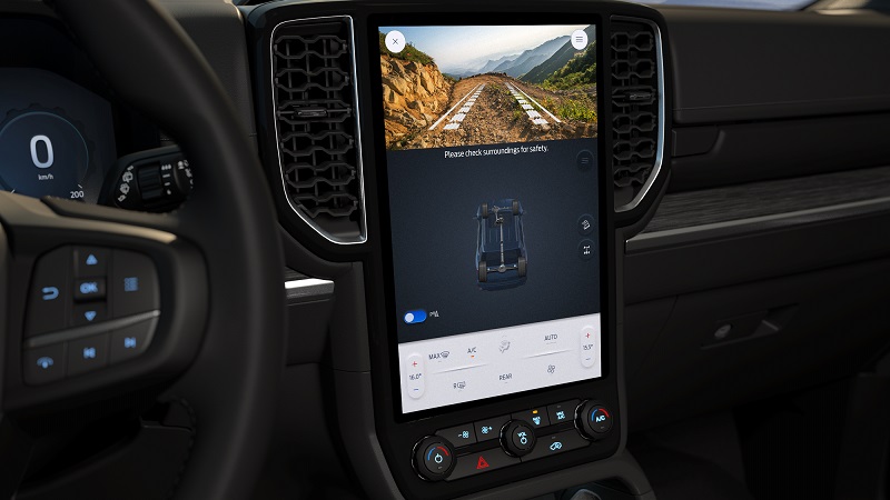 Đại Lý City Ford Thủ Đức