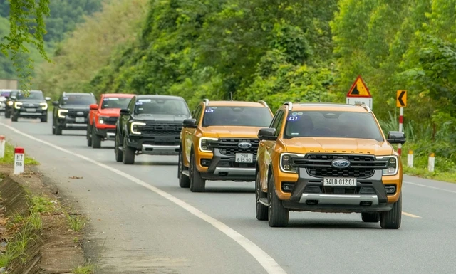 Đại Lý City Ford Thủ Đức